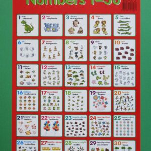 Wall Chart - Numbers 1-30